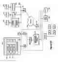 Fig. 03 - Method and apparatus for secure content delivery over broadband access networks