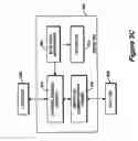 Fig. 07 - Method and apparatus for secure content delivery over broadband access networks