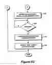 Fig. 13 - Method and apparatus for secure content delivery over broadband access networks
