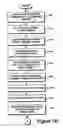 Fig. 16 - Method and apparatus for secure content delivery over broadband access networks
