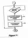 Fig. 17 - Method and apparatus for secure content delivery over broadband access networks