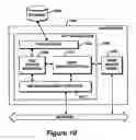 Fig. 19 - Method and apparatus for secure content delivery over broadband access networks