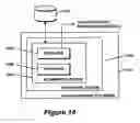 Fig. 22 - Method and apparatus for secure content delivery over broadband access networks