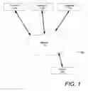 Fig. 02 - Graphical user interface based sensitive information and internal information vulnerability management system