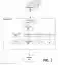 Fig. 03 - Graphical user interface based sensitive information and internal information vulnerability management system