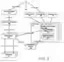 Fig. 04 - Graphical user interface based sensitive information and internal information vulnerability management system