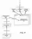 Fig. 05 - Graphical user interface based sensitive information and internal information vulnerability management system