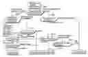 Fig. 01 - Method for judging use permission of information and content distribution system using the method