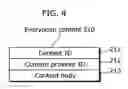 Fig. 05 - Method for judging use permission of information and content distribution system using the method