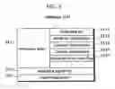 Fig. 06 - Method for judging use permission of information and content distribution system using the method
