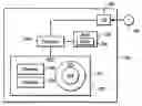 Fig. 01 - Secure access to segment of data storage device and analyzer