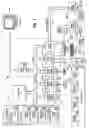 Fig. 05 - Secure access to segment of data storage device and analyzer