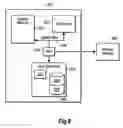 Fig. 06 - Secure access to segment of data storage device and analyzer