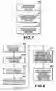 Fig. 05 - Content control in a device environment