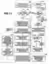 Fig. 07 - Content control in a device environment