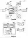 Fig. 09 - Content control in a device environment