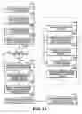 Fig. 11 - Content control in a device environment