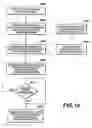 Fig. 13 - Content control in a device environment