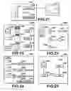 Fig. 15 - Content control in a device environment