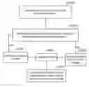 Fig. 01 - System and method for receiving digital content