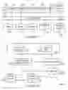 Fig. 03 - System and method for receiving digital content