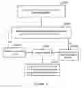 Fig. 06 - System and method for receiving digital content