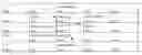 Fig. 01 - Access control list with convolution-weakened authorization