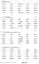 Fig. 06 - Access control list with convolution-weakened authorization