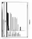 Fig. 40 - Electronic device security and tracking system and method