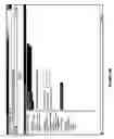 Fig. 43 - Electronic device security and tracking system and method