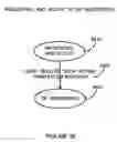Fig. 46 - Electronic device security and tracking system and method