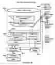 Fig. 53 - Electronic device security and tracking system and method