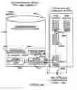 Fig. 55 - Electronic device security and tracking system and method