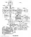 Fig. 56 - Electronic device security and tracking system and method