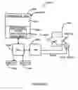 Fig. 57 - Electronic device security and tracking system and method