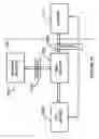 Fig. 58 - Electronic device security and tracking system and method