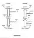 Fig. 64 - Electronic device security and tracking system and method