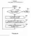 Fig. 65 - Electronic device security and tracking system and method