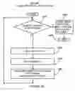 Fig. 66 - Electronic device security and tracking system and method