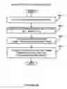 Fig. 67 - Electronic device security and tracking system and method