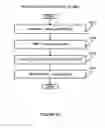 Fig. 68 - Electronic device security and tracking system and method
