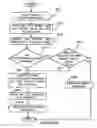 Fig. 70 - Electronic device security and tracking system and method