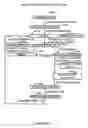Fig. 80 - Electronic device security and tracking system and method