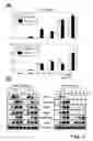 Fig. 03 - Screening method with the use of TBK1 knockout mouse