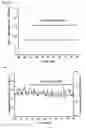 Fig. 11 - Millisecond activation switch for seven-transmembrane proteins