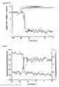 Fig. 13 - Millisecond activation switch for seven-transmembrane proteins