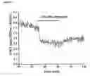 Fig. 14 - Millisecond activation switch for seven-transmembrane proteins