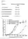 Fig. 15 - Millisecond activation switch for seven-transmembrane proteins