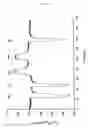 Fig. 17 - Millisecond activation switch for seven-transmembrane proteins