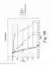 Fig. 04 - Methods of identifying longevity modulators and therapeutic methods of use thereof